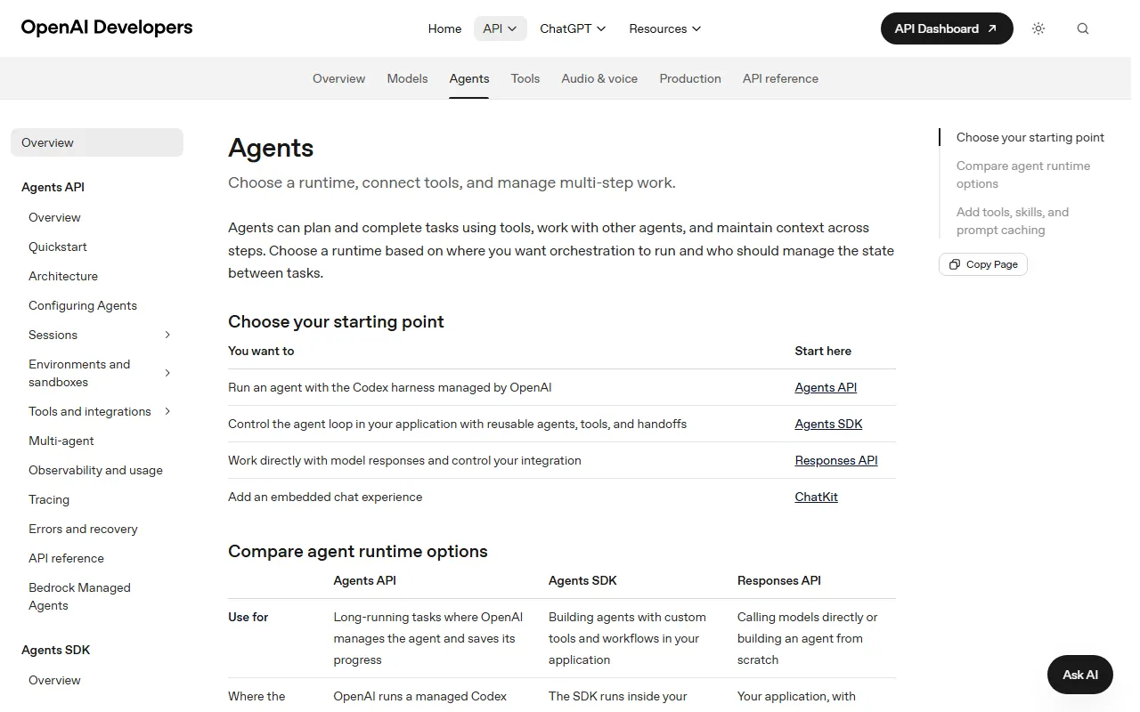 Página Agents da documentação da OpenAI com a tabela Choose your starting point, que indica Agents API para rodar o agente gerenciado pela OpenAI, Agents SDK para controlar o ciclo na própria aplicação, Responses API para trabalhar direto com o modelo e ChatKit para um chat embutido