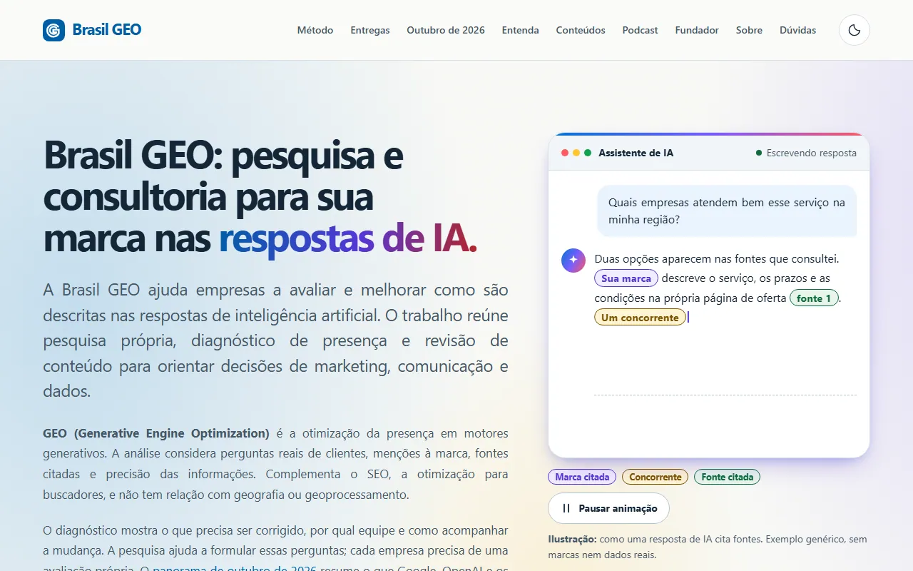 Página inicial de brasilgeo.ai. Título Brasil GEO: pesquisa e consultoria para sua marca nas respostas de IA, um parágrafo que explica o trabalho e, à direita, a ilustração de um assistente de IA respondendo a uma pergunta e citando a marca e uma fonte.