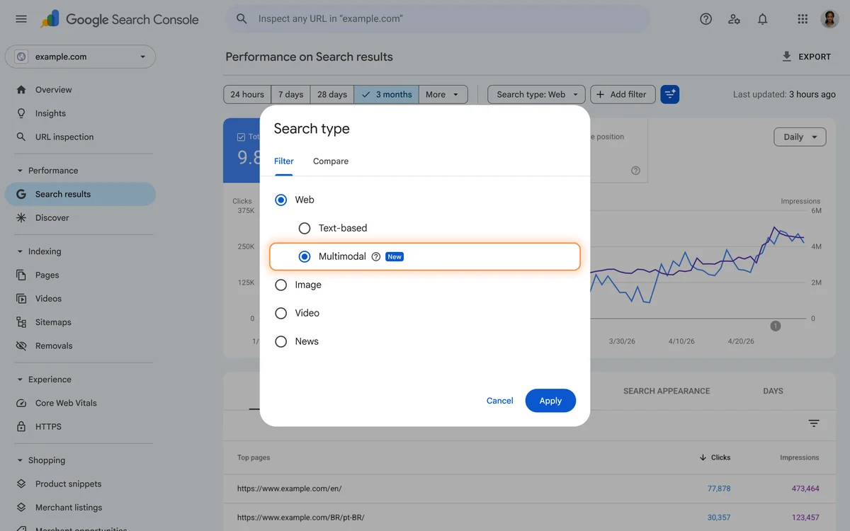Tela demonstrativa oficial do Google Search Console com o filtro de tipo de pesquisa multimodal selecionado